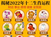 4月2日生肖鼠今日运势：惊喜连连还是暗藏危机？