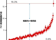 精准预测！4月2日生肖蛇运势查询与解读