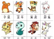 4月2日生肖兔运势深度分析：今日贵人运如何？投资理财需谨慎吗？