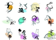 4月2日生肖龙运势详细探究：今日运势影响因素及应对策略