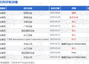 中信证券：维持敏实集团(00425.HK)“买入”评级 升目标价至30港元