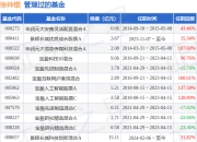 景顺长城沪港深精选股票A基金经理变动：增聘张仲维为基金经理
