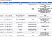 中铁南昌局作为被告/被上诉人的1起涉及追偿权纠纷的诉讼将于2025年4月17日开庭