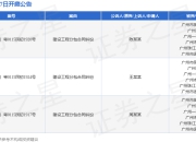 广州一建作为被告/被上诉人的3起涉及建设工程分包合同纠纷的诉讼将于2025年4月17日开庭