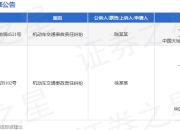 哈��出行作为被告/被上诉人的2起涉及机动车交通事故责任纠纷的诉讼将于2025年4月17日开庭