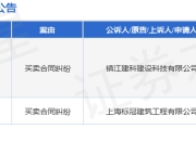 浙江恒宸建设集团作为被告/被上诉人的2起涉及买卖合同纠纷的诉讼将于2025年4月17日开庭