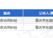 京东金融作为原告/上诉人的2起涉及借款合同纠纷的诉讼将于2025年4月17日开庭