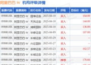 建银国际：降阿里巴巴-W(09988.HK)目标价至169.1港元 维持“跑赢大市”评级