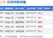 中金公司(03908.HK)：高涛辞任监事会主席