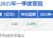 彭凌志2025年一季度表现，国泰科创板两年定期开放混合基金季度涨幅7.62%