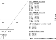 size 12.20股市早8点丨年底坚持到底 x span span " style="font large