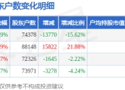 通鼎互联(002491)3月31日股东户数7.44万户，较上期减少15.62%