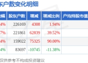 ST岭南(002717)3月31日股东户数22.62万户，较上期增加1.94%