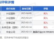 美高梅中国(02282.HK)一季度总收益79.94亿港元，同比减少3.2%