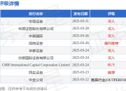 翰森制药(03692.HK)：B7-H4靶向抗体-药物偶联物HS-20089获国药监局纳入突破性治疗药物