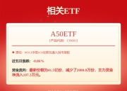 比亚迪汽车4月销售破38万辆 同比大增21.3%