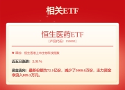 翰森制药(03692)：B7-H4靶向抗体-药物偶联物HS-20089获国药监局纳入突破性治疗药物