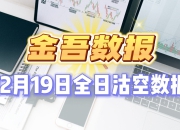 12月19日14点47分触及跌停板 603389 亚振家居