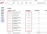600828 12 日 54 19 暴跌触及跌停板 茂业商业 14 月