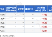 东吴证券：给予日月股份买入评级