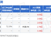 东吴证券：给予莲花控股买入评级