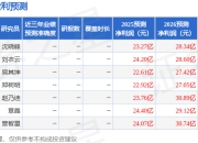 民生证券：给予上海机场增持评级