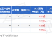 东吴证券：给予长川科技买入评级