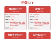 华为鸿蒙概念持续走强 鸿蒙PC版亮相在即 业绩增长概念股出炉