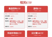 哪吒汽车有钱了？将向供应商偿还4900万元货款