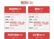 港股周报丨史诗级利好！中美会谈成果点燃市场情绪；美的染蓝，比亚迪入科指