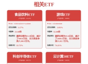 港股周报丨史诗级利好！中美会谈成果点燃市场情绪；美的染蓝，比亚迪入科指