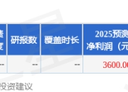 中海达：华福证券、中科沃土基金等多家机构于7月11日调研我司