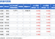 华源证券：首次覆盖晶方科技给予买入评级