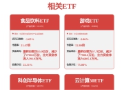 人工智能ETF基金: 万家中证人工智能主题交易型开放式指数证券投资基金招募说明书