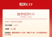 创业板50ETF易方达: 易方达创业板50交易型开放式指数证券投资基金基金份额发售公告