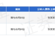 抖音科技作为被告/被上诉人的2起涉及赠与合同纠纷的诉讼将于2025年5月27日开庭