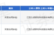 久诺股份作为原告/上诉人的2起涉及买卖合同纠纷的诉讼将于2025年5月28日开庭