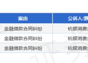 杭银消费金融作为原告/上诉人的3起涉及金融借款合同纠纷的诉讼将于2025年5月28日开庭