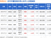 海德股份：7月17日高管李镇光、廖绪文增持股份合计8.8万股