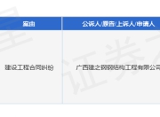 华源集团作为被告/被上诉人的1起涉及建设工程合同纠纷的诉讼将于2025年7月23日开庭