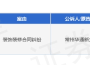 粤海控股作为被告/被上诉人的1起涉及装饰装修合同纠纷的诉讼将于2025年7月23日开庭