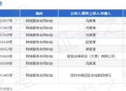 小红书作为被告/被上诉人的8起涉及网络服务合同纠纷的诉讼将于2025年7月23日开庭