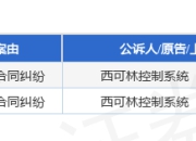 极智嘉作为被告/被上诉人的1起涉及买卖合同纠纷的诉讼将于2025年7月23日开庭