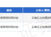携程商务作为被告/被上诉人的2起涉及侵害商标权纠纷的诉讼将于2025年7月23日开庭