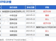阿里健康(00241.HK)授出合共170.1万份认股权及4468.23万个受限制股份单位