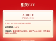 贵州茅台（600519）周评：本周跌5.27%，主力资金合计净流出29.44亿元