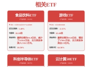 轻工纺服行业周报：半年报预告密集披露，业绩分化明显