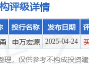 浙江沪杭甬(00576.HK)因债券获转换而发行16.29万股新股份