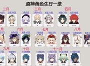 6月23日生肖狗今日运势查询：社区活动积极参与，提升人际关系！