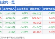 南京商旅（600250）7月25日主力资金净卖出2337.35万元